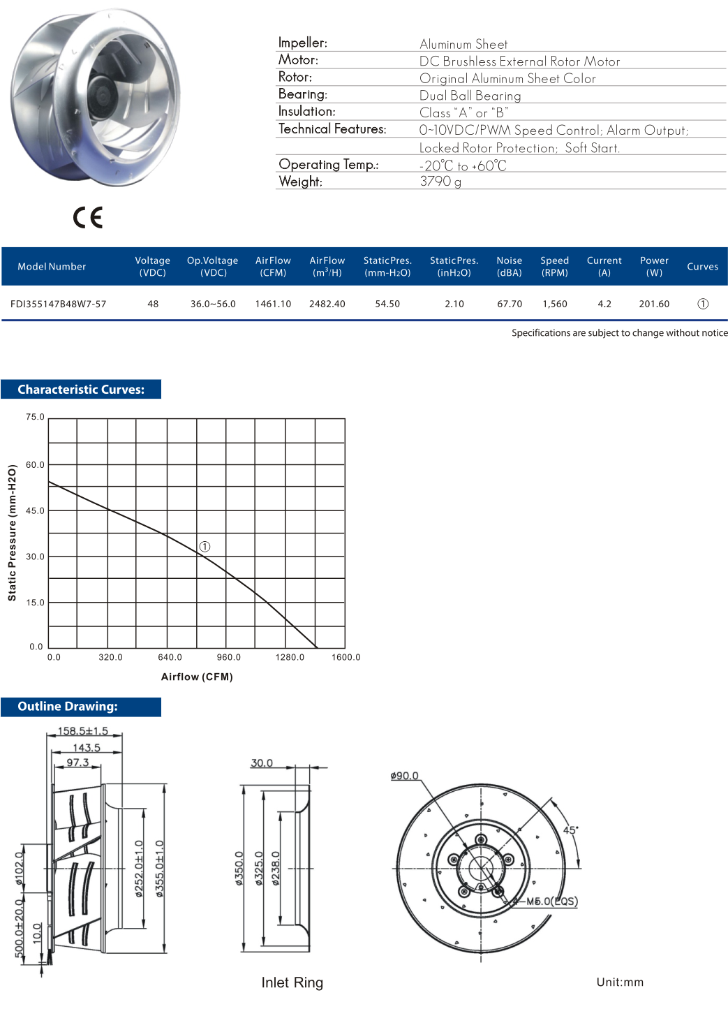 Cooltron DC Motorized Impellers